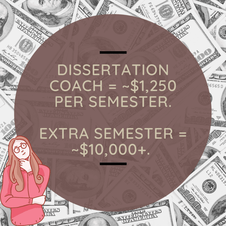 dissertation coach cost