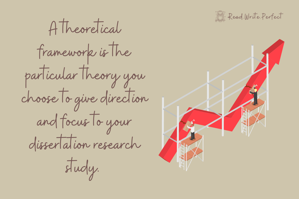 theory of dissertation