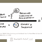 How to Choose the Right Tools for Dissertation Writing: Time, Value, and Support Systems